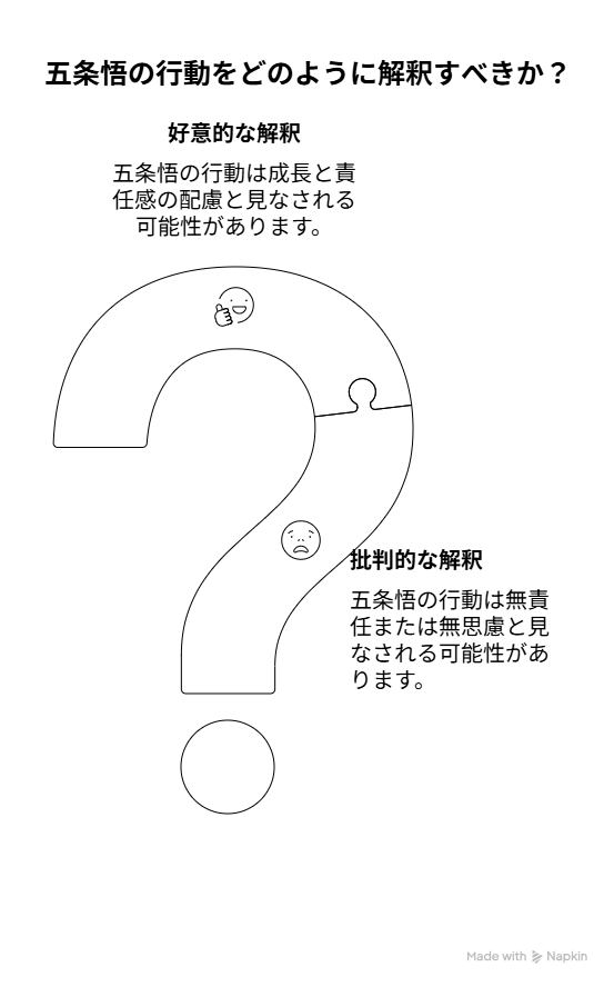 SNSや掲示板での分かれる評価